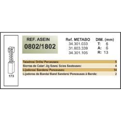JGOS.ESCOBILLAS PVC MAKITA CB-106